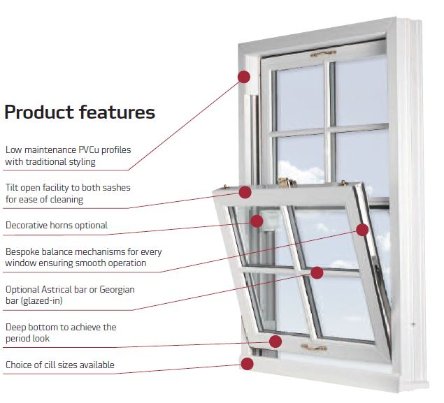Windows for period properties sash windows