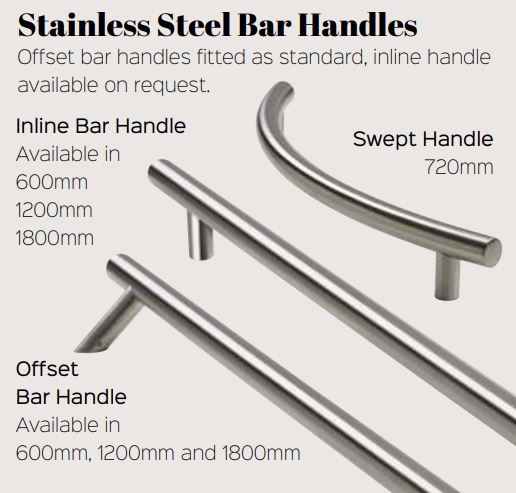 bar handles